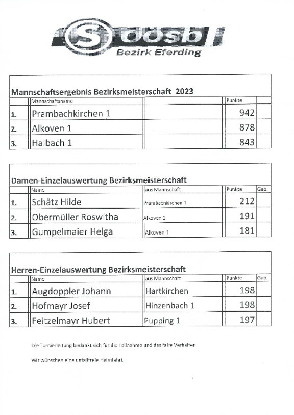 Kegelbezirksmeisterschaft2023.pdf  