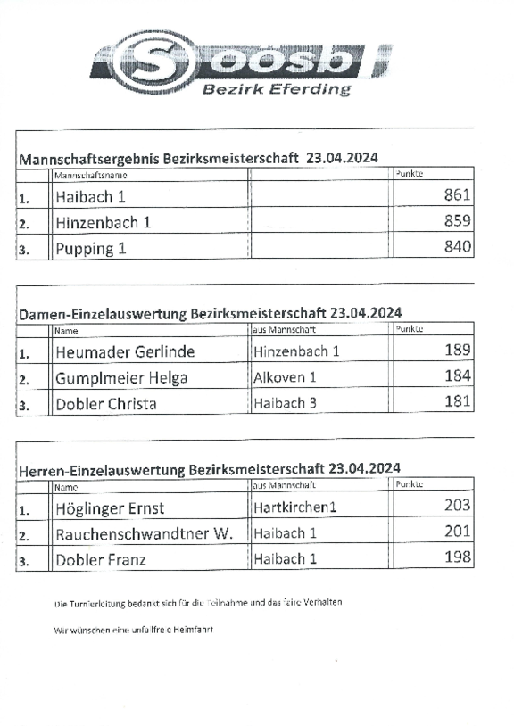 Bezirkskegelmeisterschaft_2024.pdf  